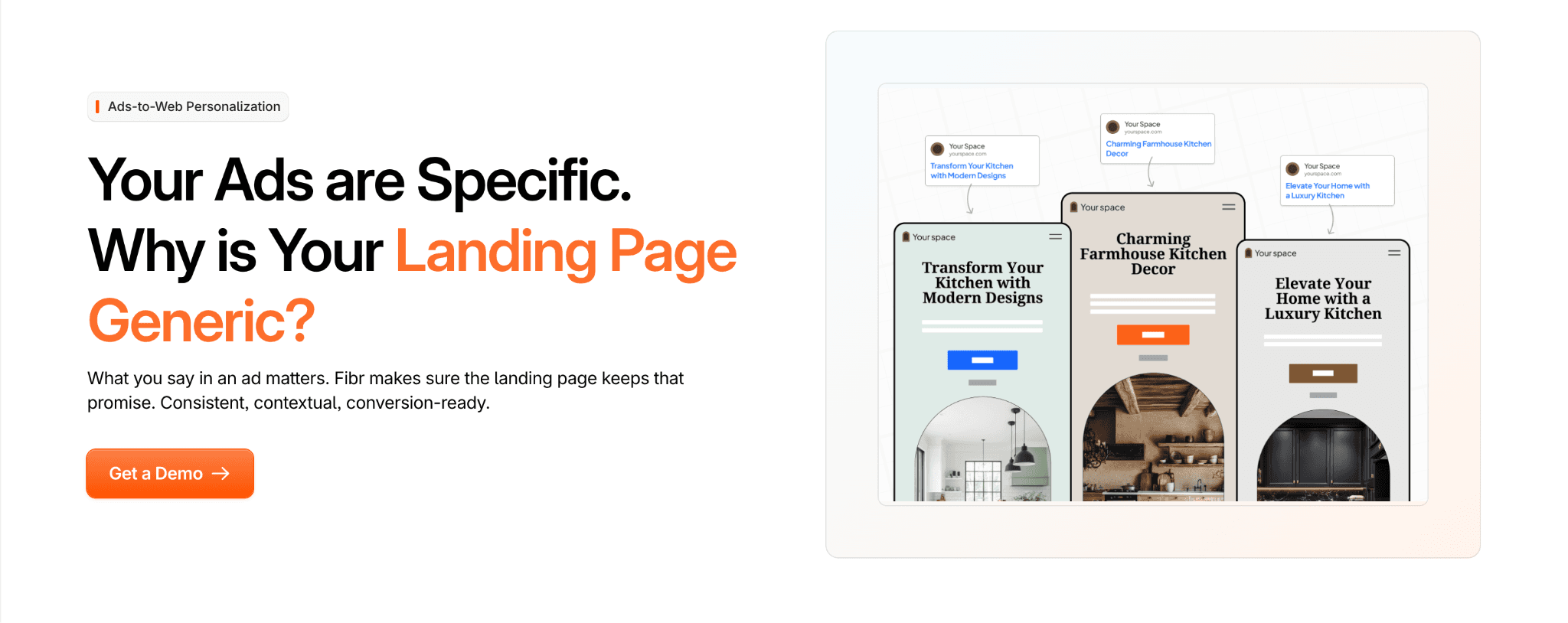Fibr ad personalization landing page showing tailored landing pages for different ad messages.