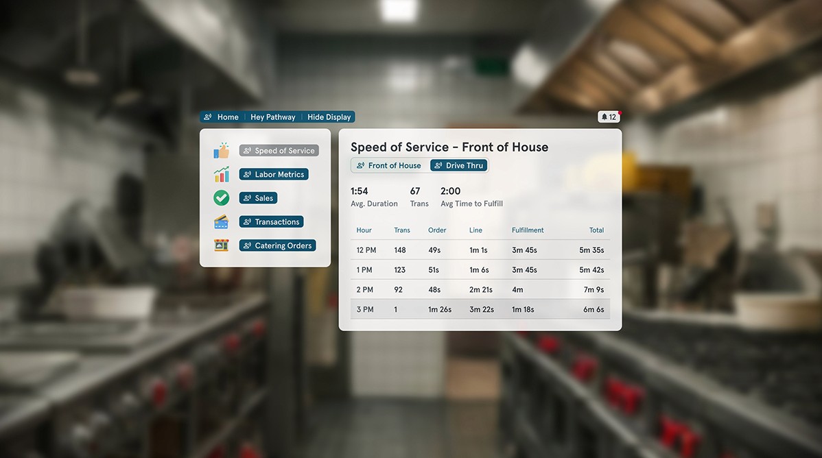 AI Business Guide