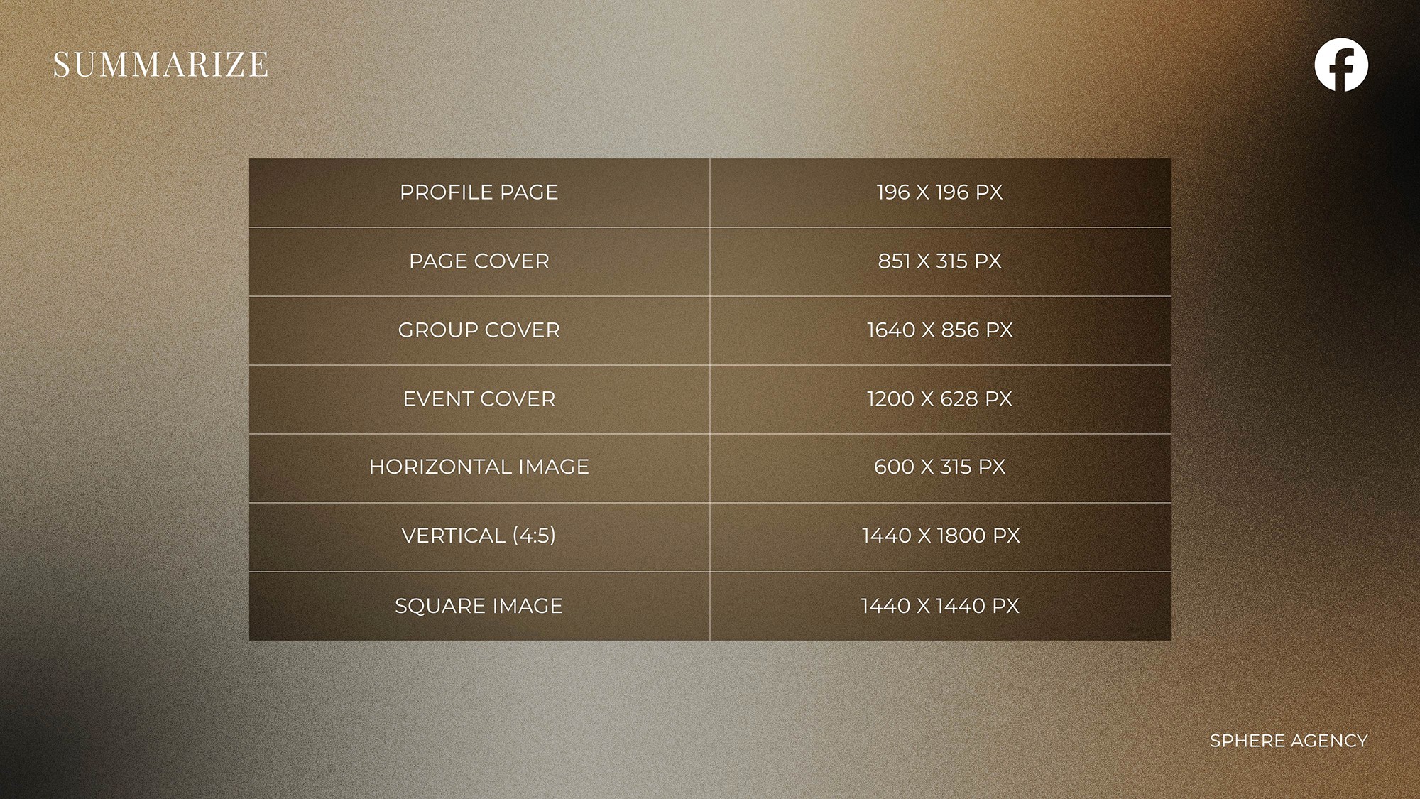 Facebook Size Guide 