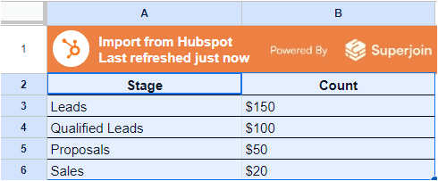 Highlight Your Data