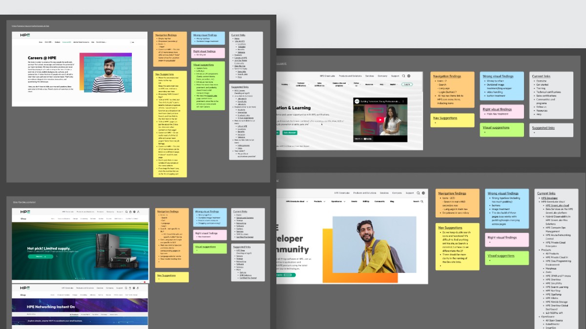 Screenshot of HPE Labs web page audit