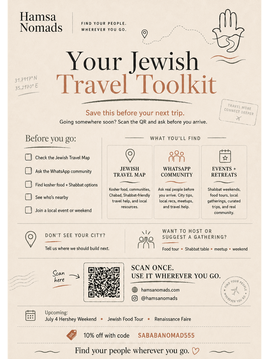 The Hamsa Nomads Jewish travel toolkit. Graphic courtesy of Hamsa Nomads.