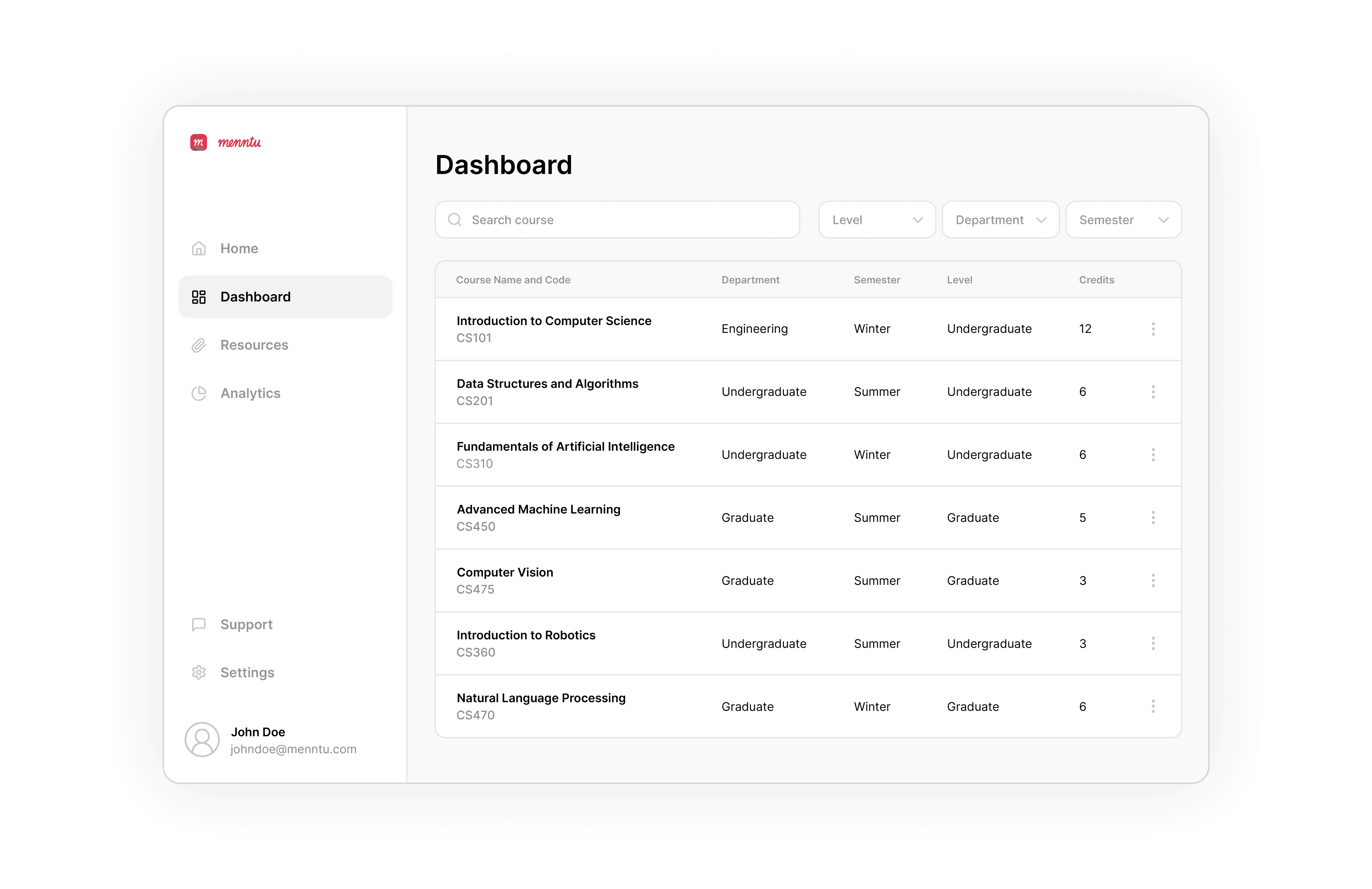 Screenshot of the main dashboard front center with gradients