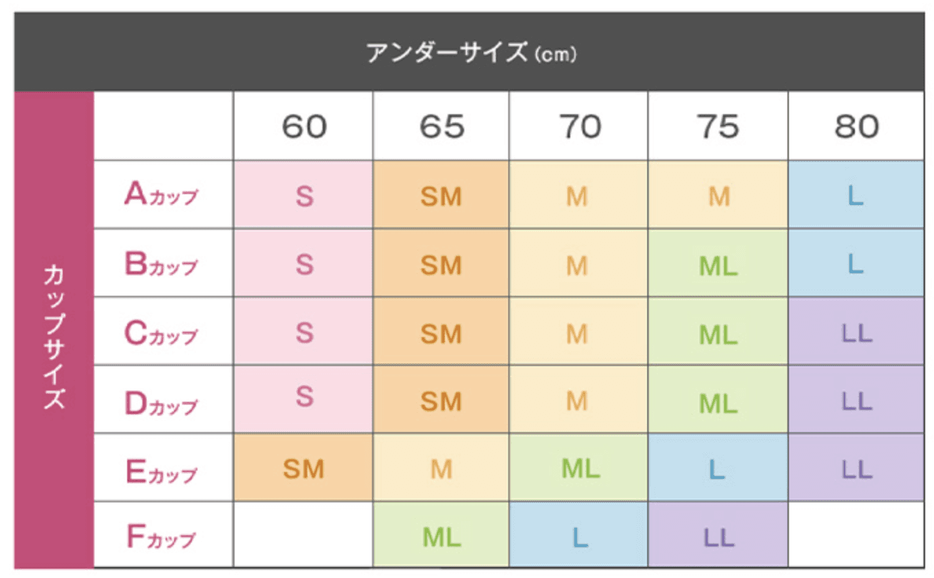 VIAGE Air 通気性の説明