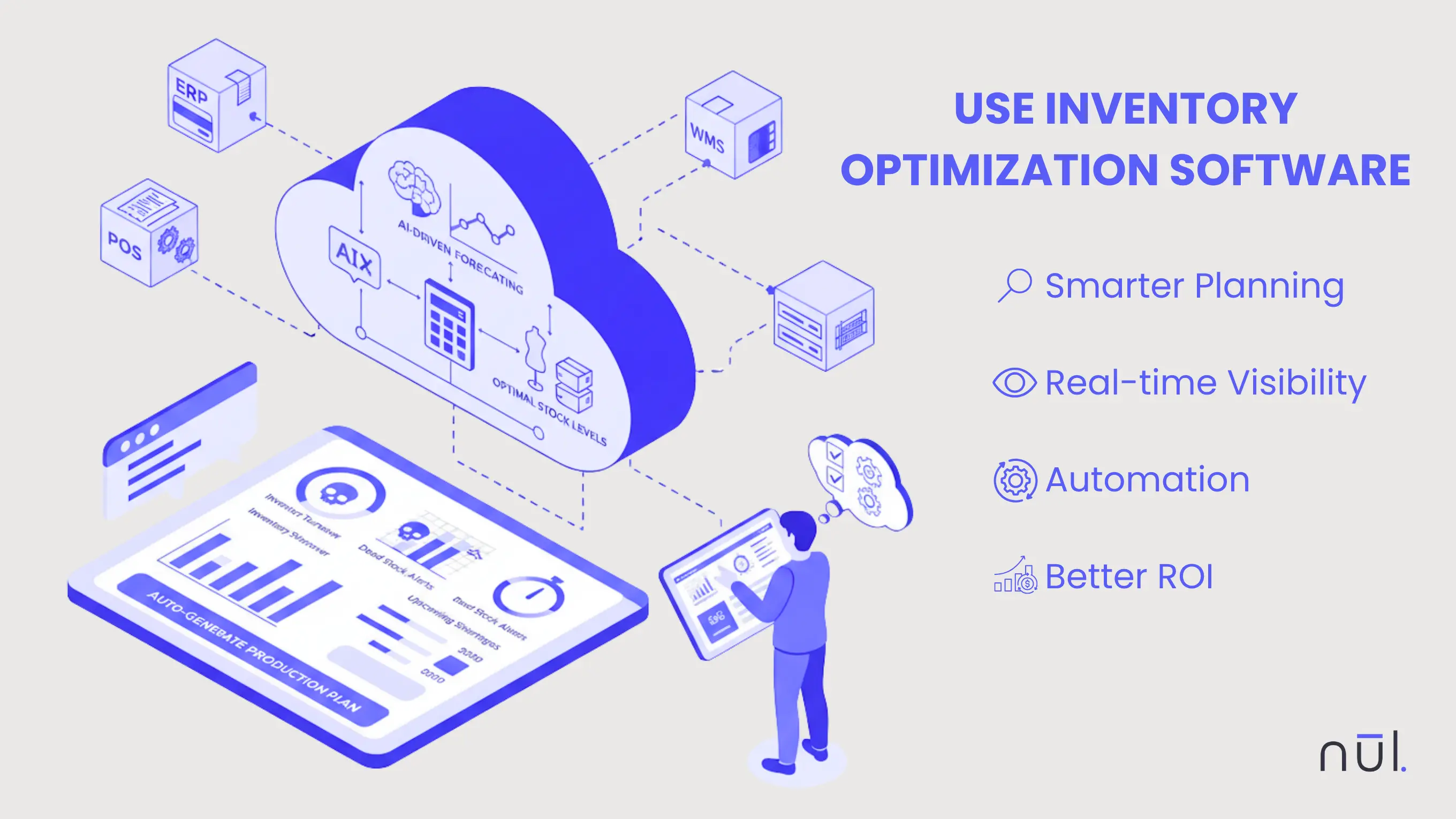 Use Inventory Optimization Software