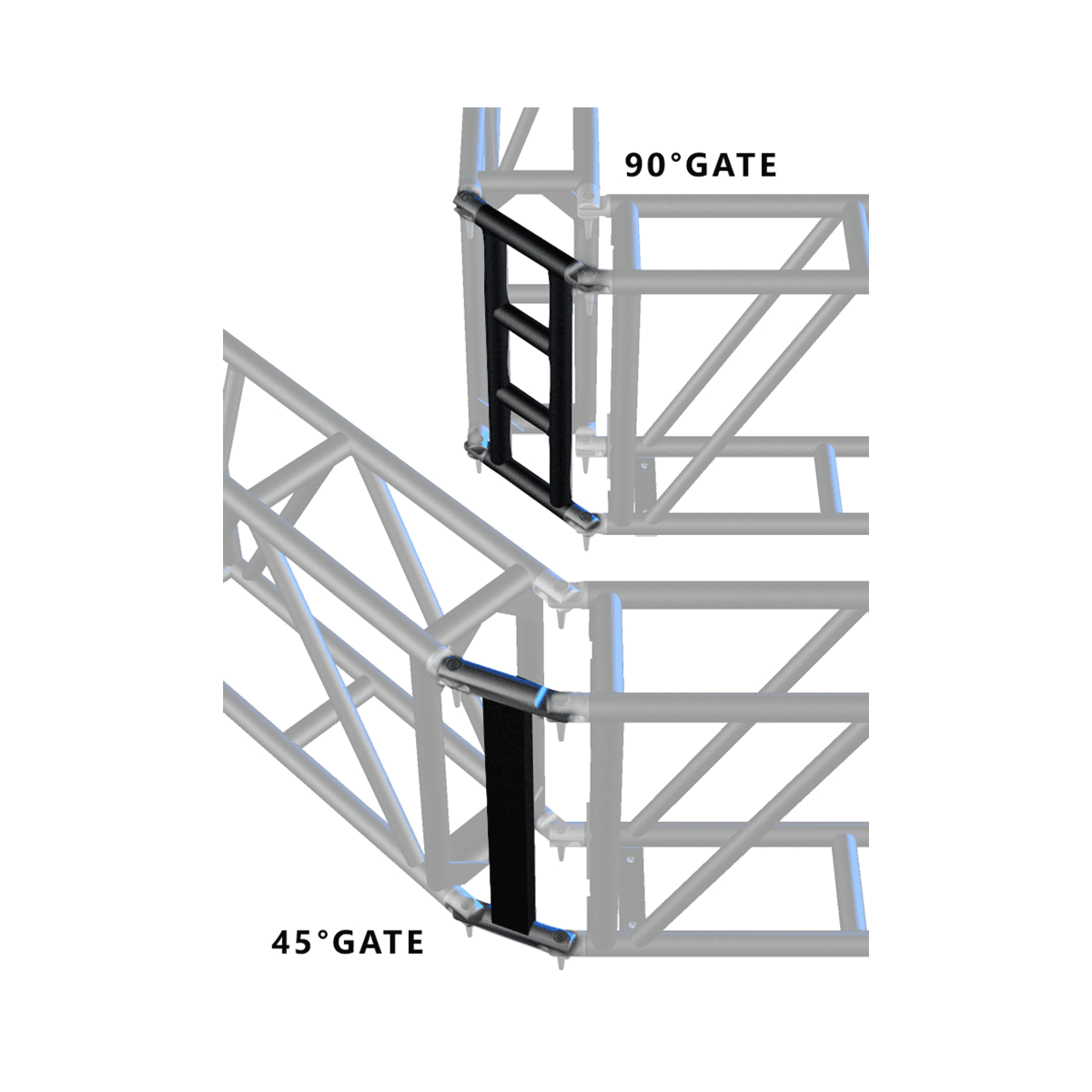 Tyler Truss Horizontal Gates