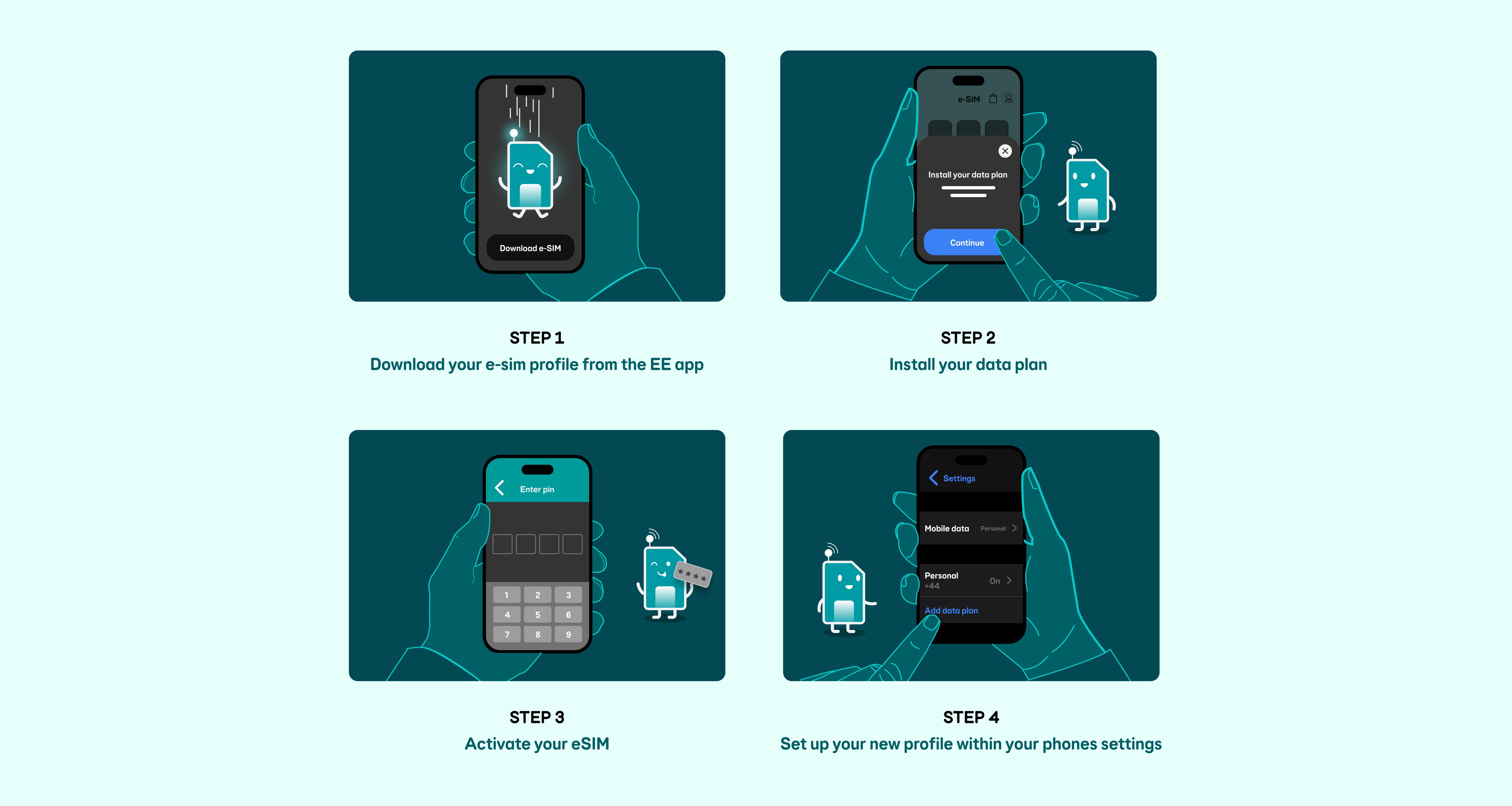 Storyboard concept illustrating how to set up an eSIM with a new character design called Simmy.