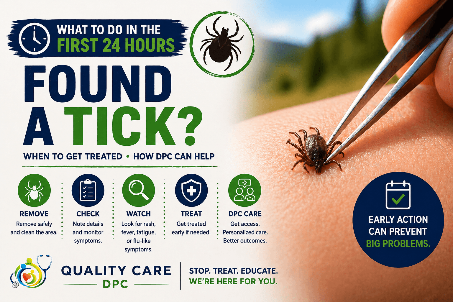 How to handle ticks