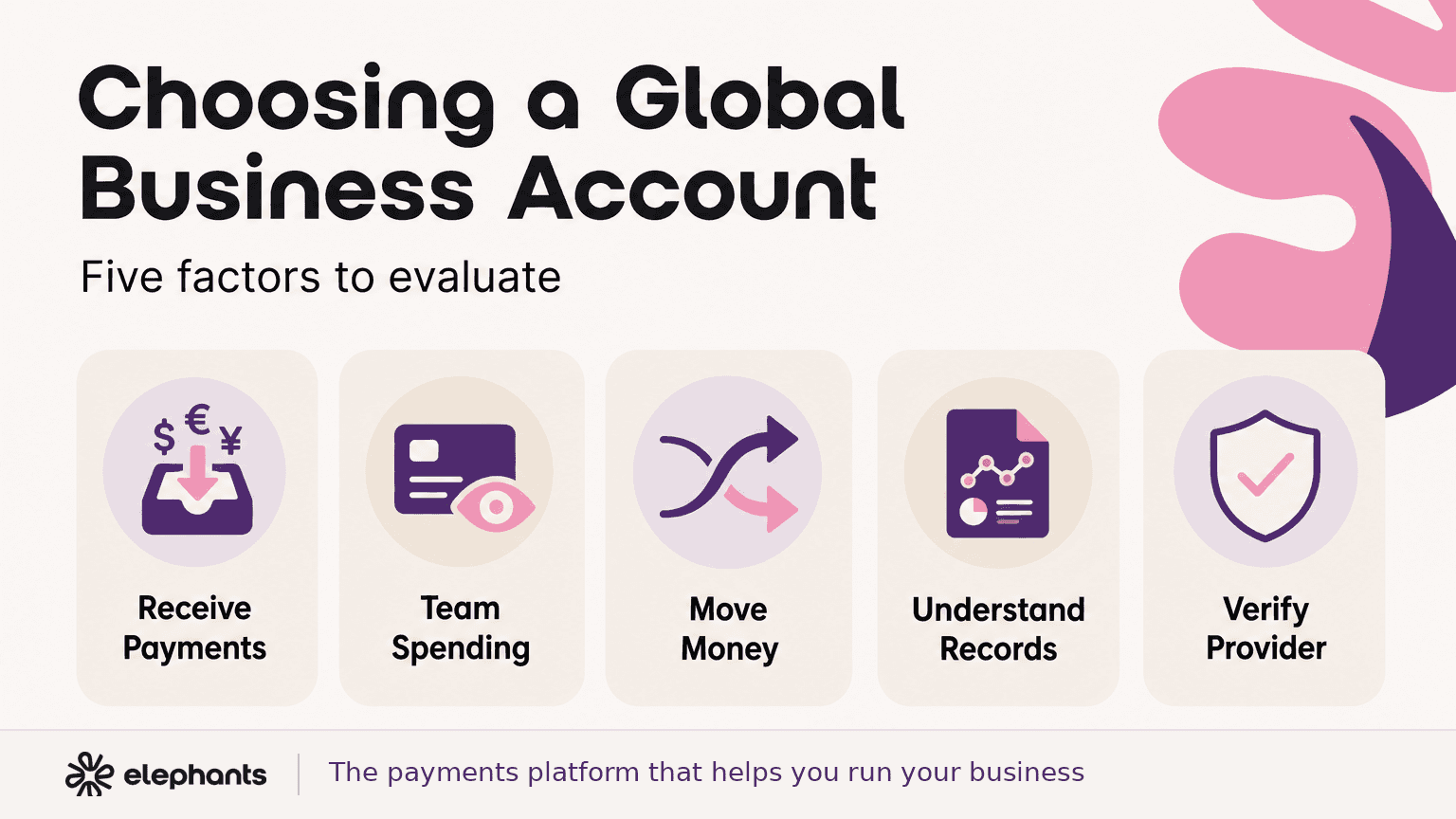 Choosing a Global Business Account
