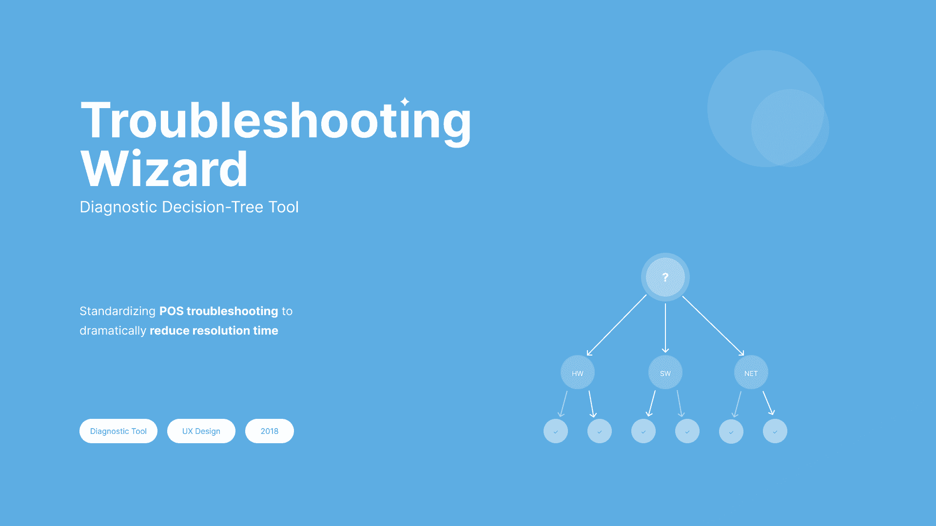 Showcase image of a creative project