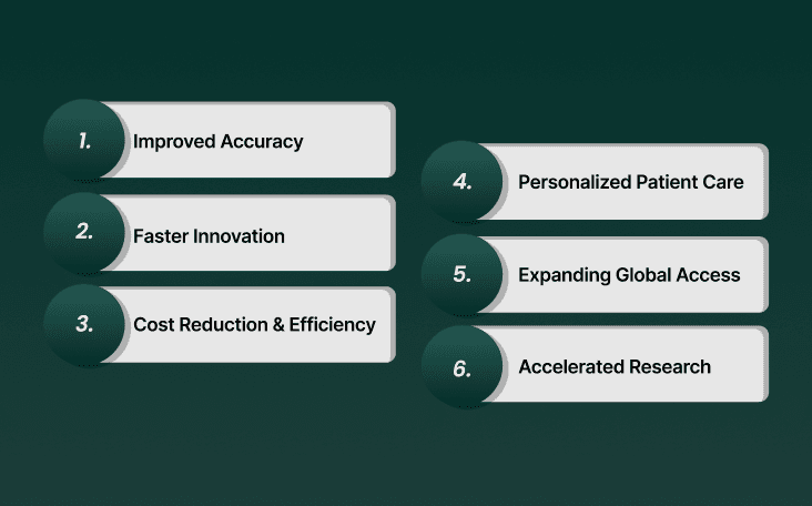 Benefits of Generative AI in Healthcare