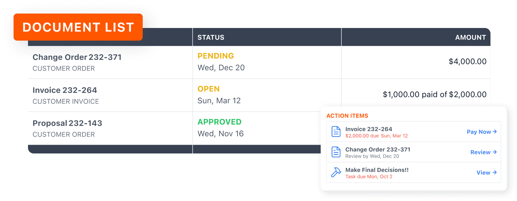 Software Customer Document List