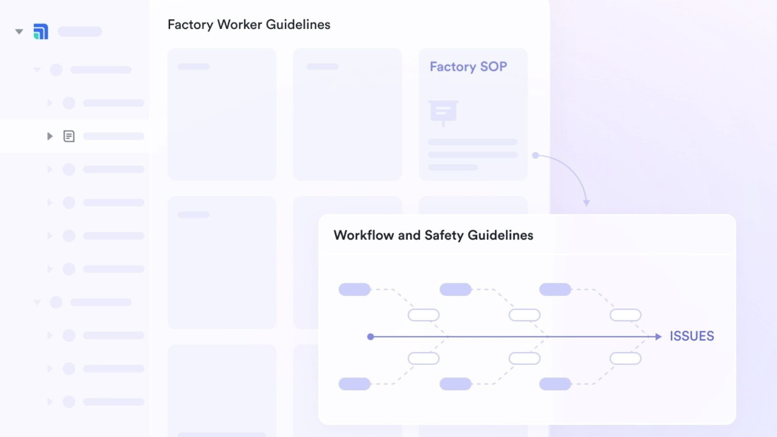 A manufacturer's SOP and compliance workflow on Lark