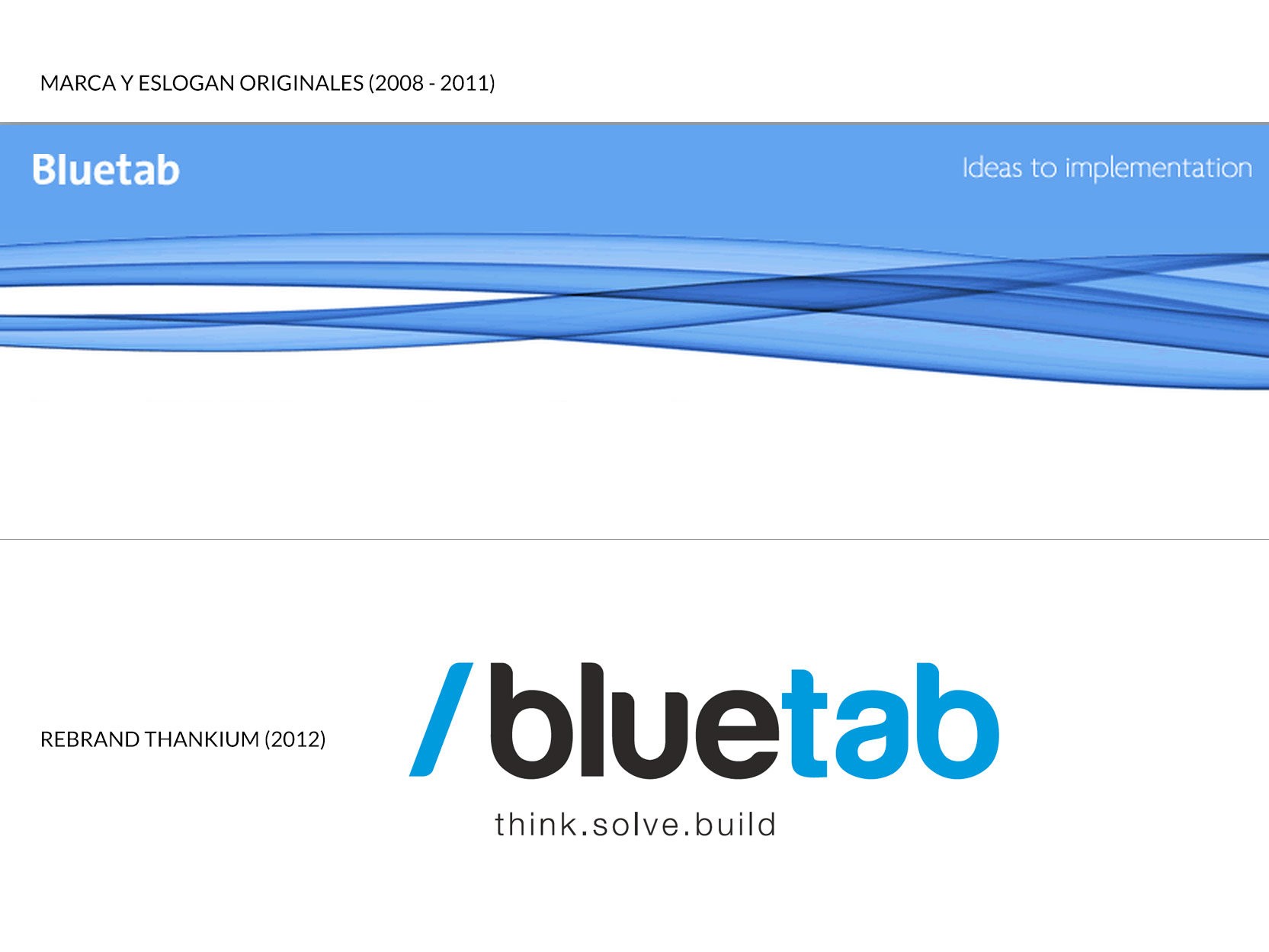 Evolución del logo de Bluetab con eslogan "Ideas to implementation".