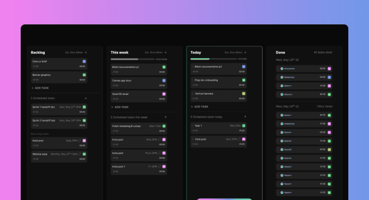 Boosting focus with Blitzit app