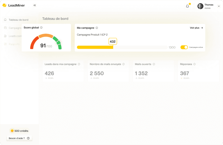 Statistiques en temps réel