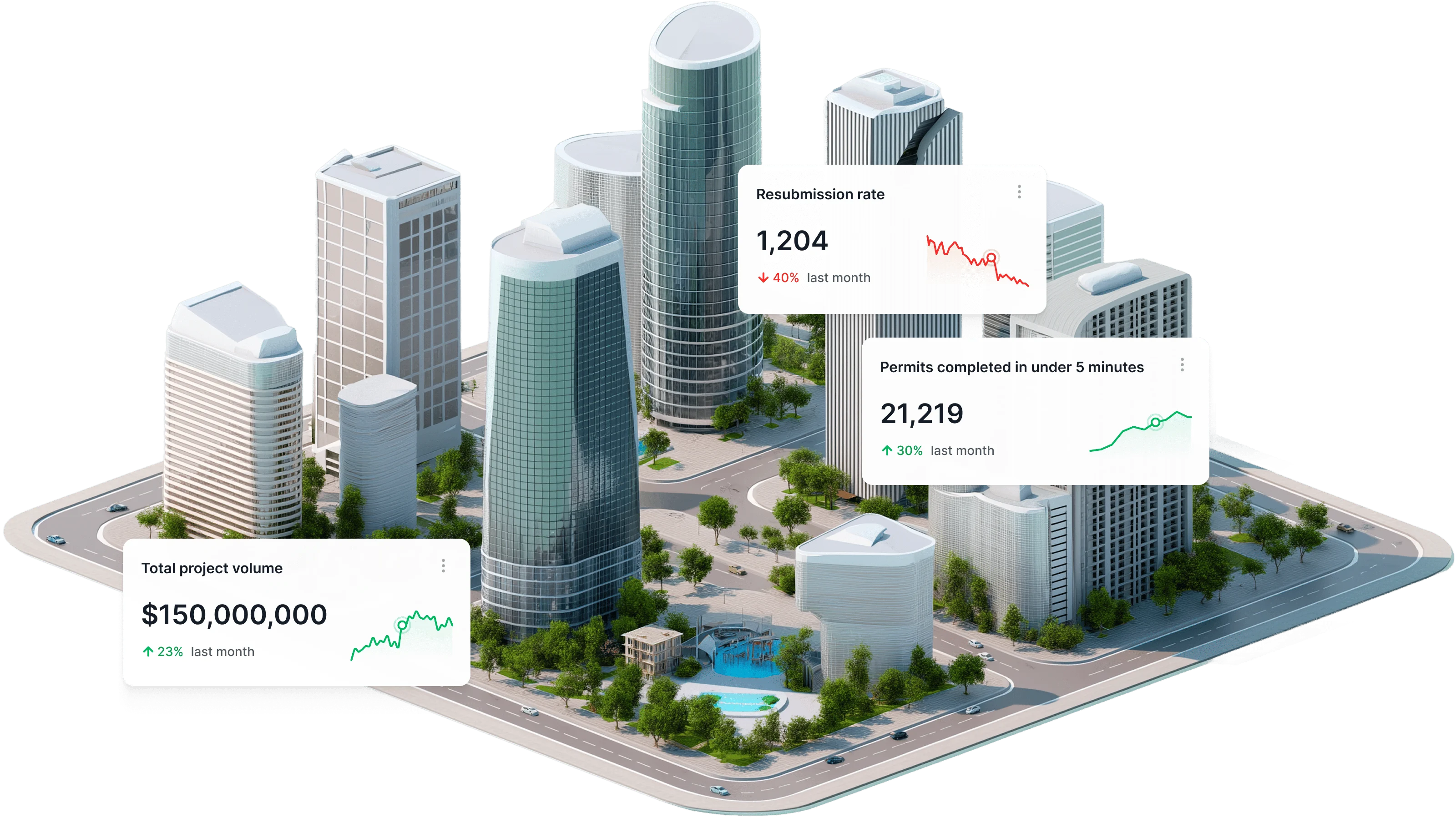 Isometric 3D illustration of a modern city skyline