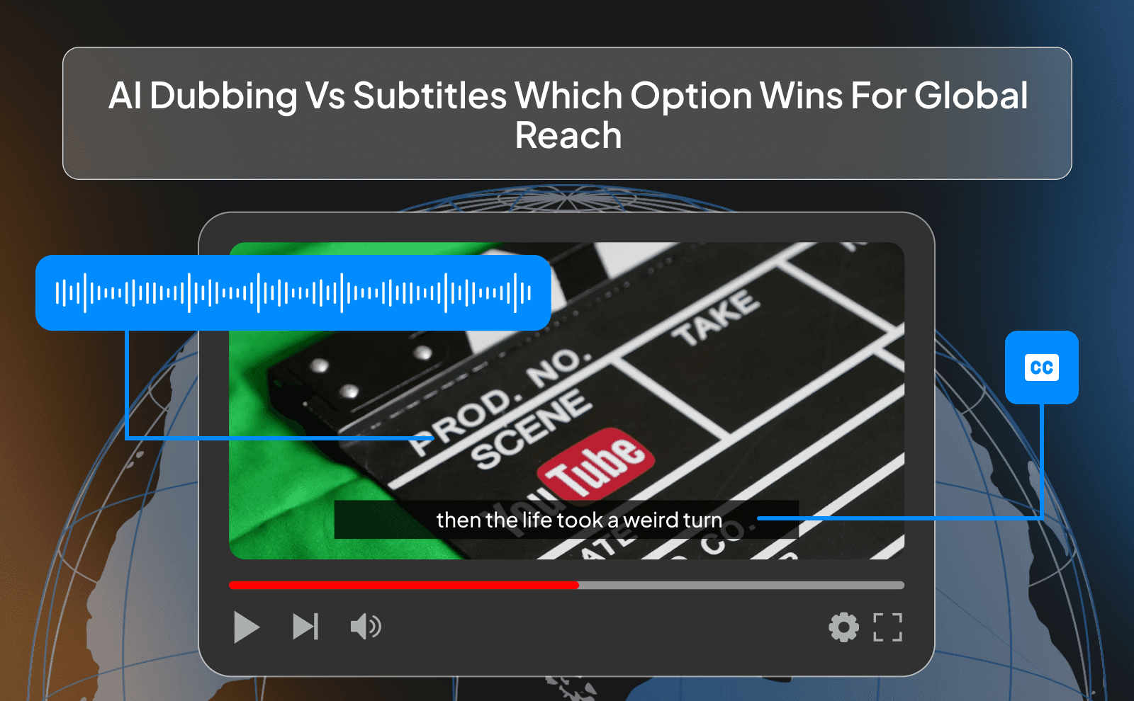 AI dubbing vs subtitles which option wins for global reach