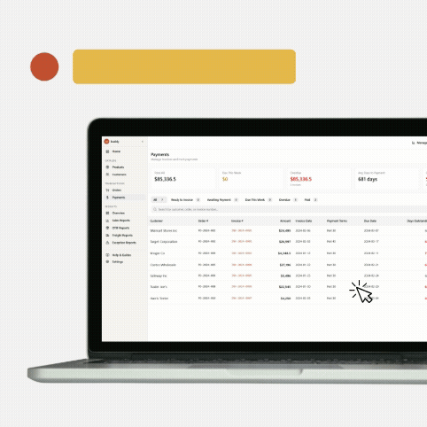 AI-powered custom workflow for CPG brands
