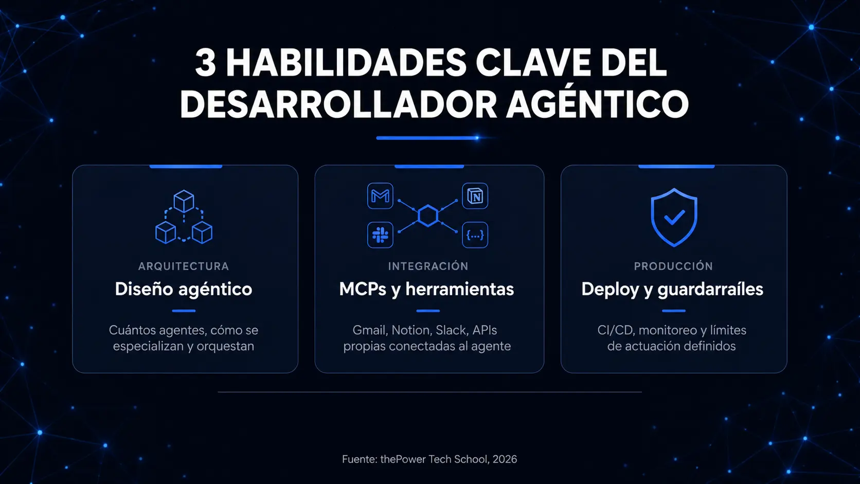 Qué habilidades definen el perfil técnico del desarrollador agéntico