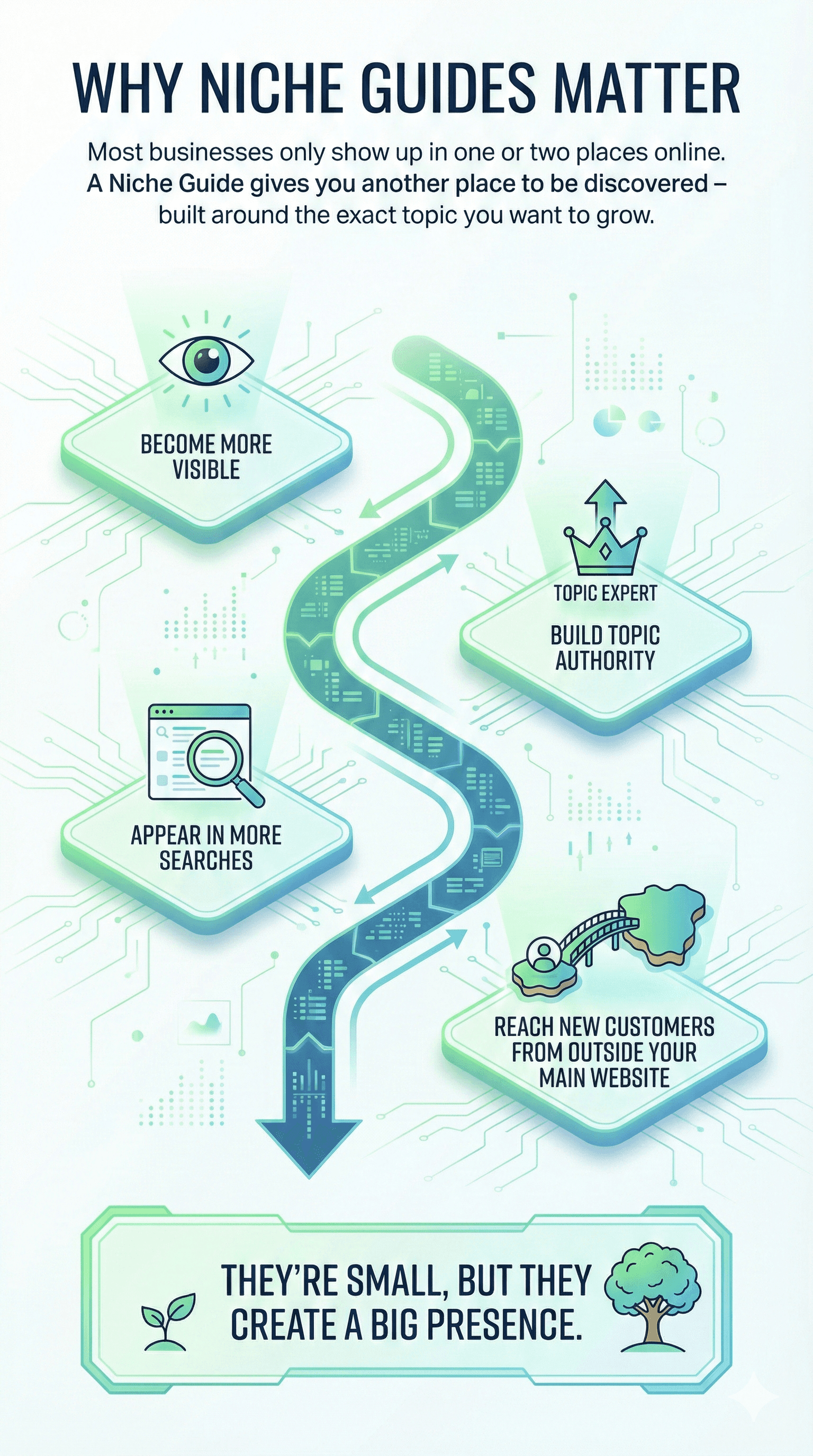 High-rise office building with sustainable design features