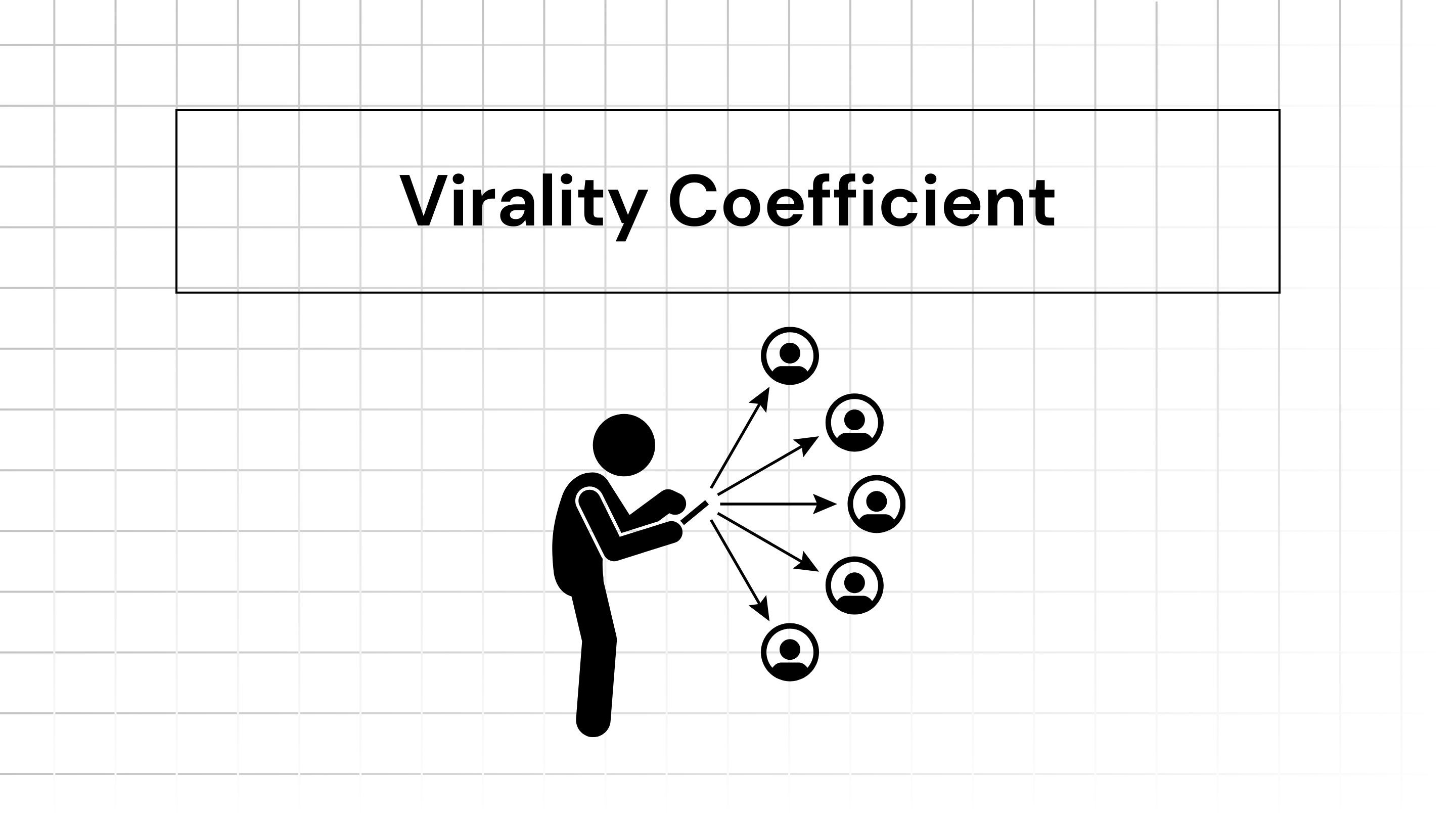 Virality Coefficient