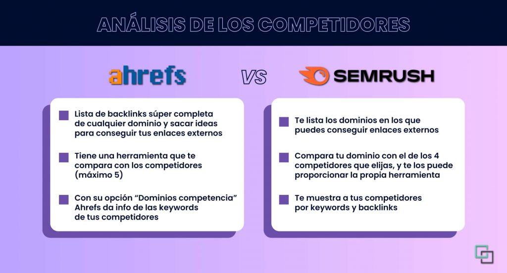 Diferencia entre el análisis de competencia entre Ahrefs y Semrush