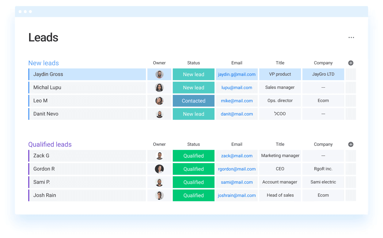 Monday Sales CRM