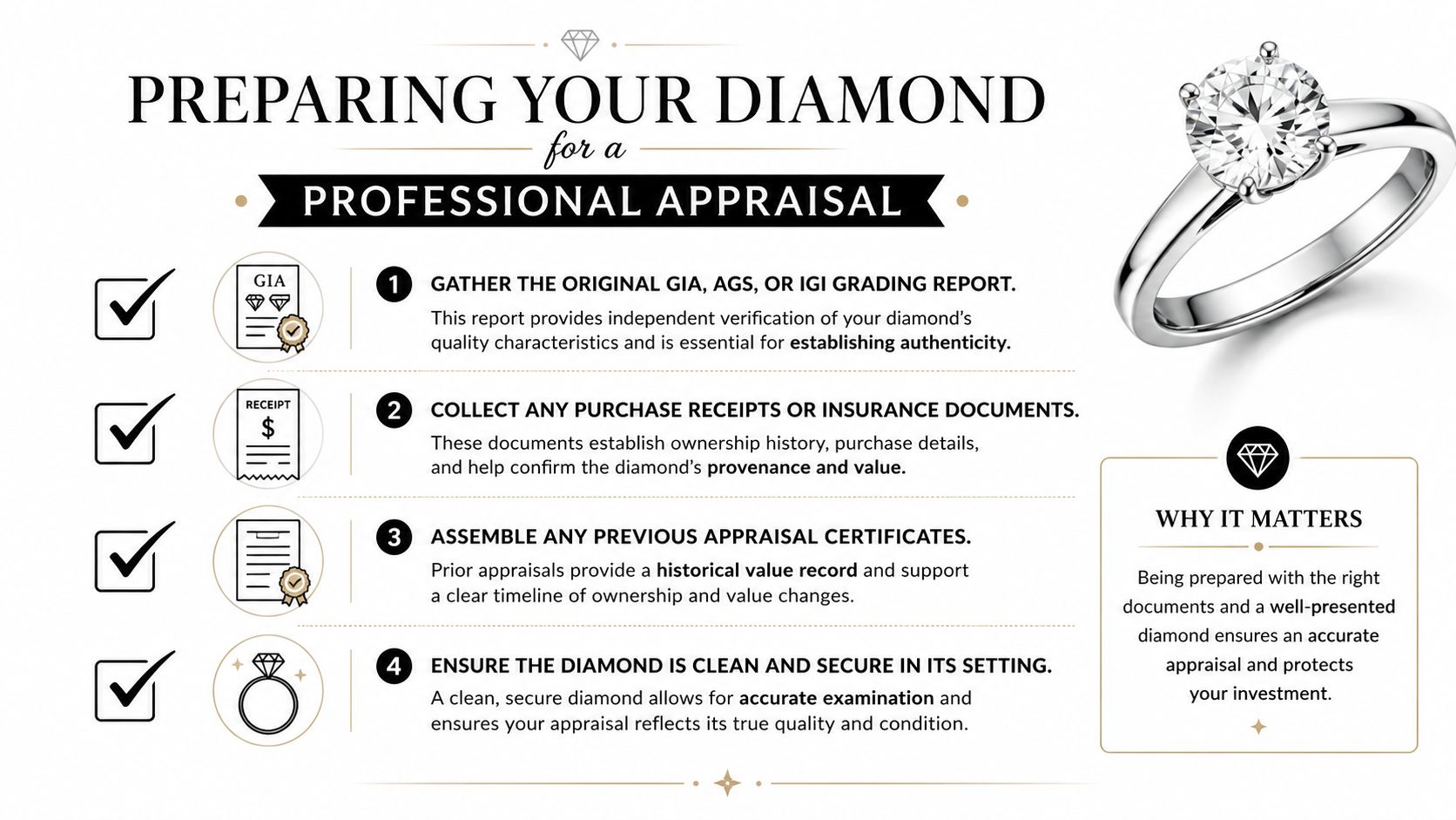 A helpful checklist guide for preparing your diamond jewelry for a professional appraisal and valuation service.