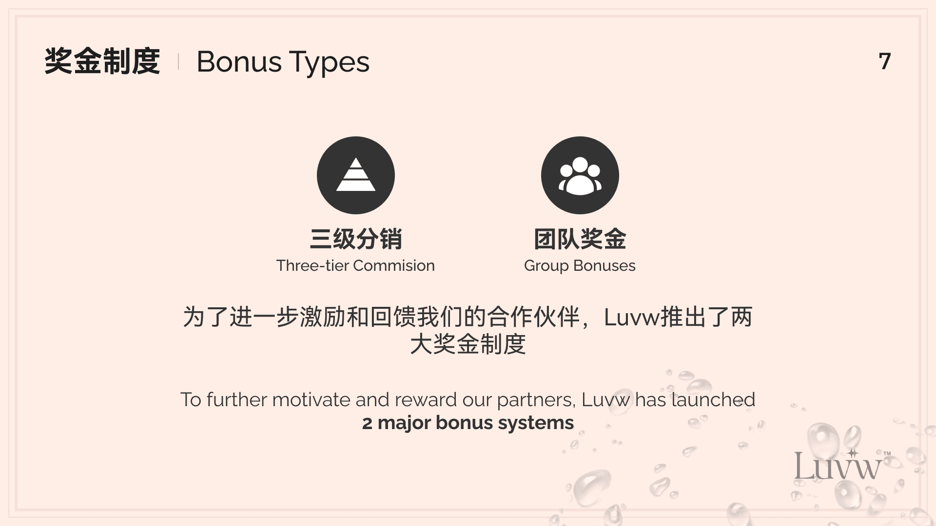 Luvw 4