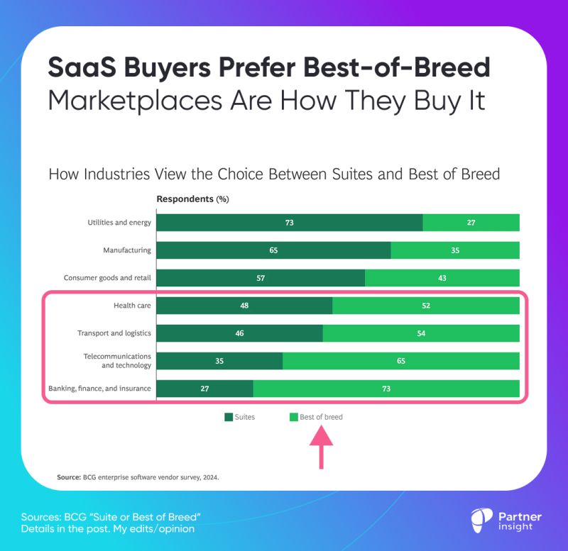 graphical user interface