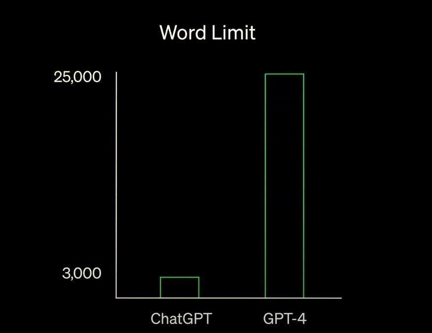 No alt text provided for this image