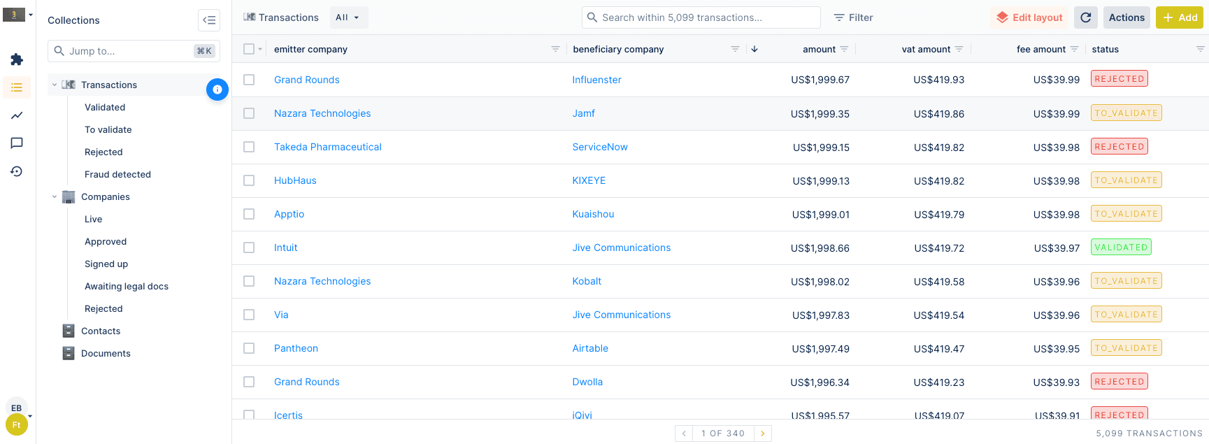 An example of the Forest Admin collection view.