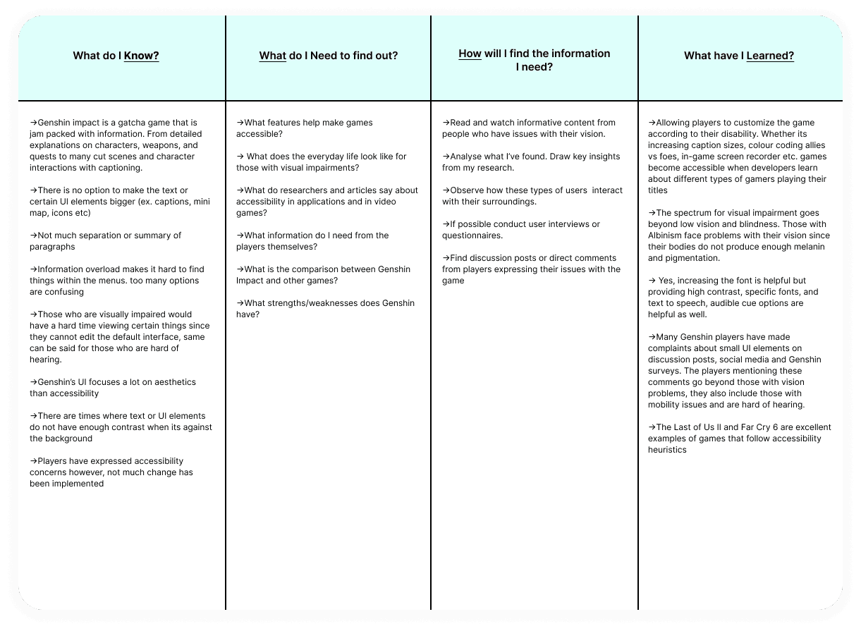 KWHL table for research plan