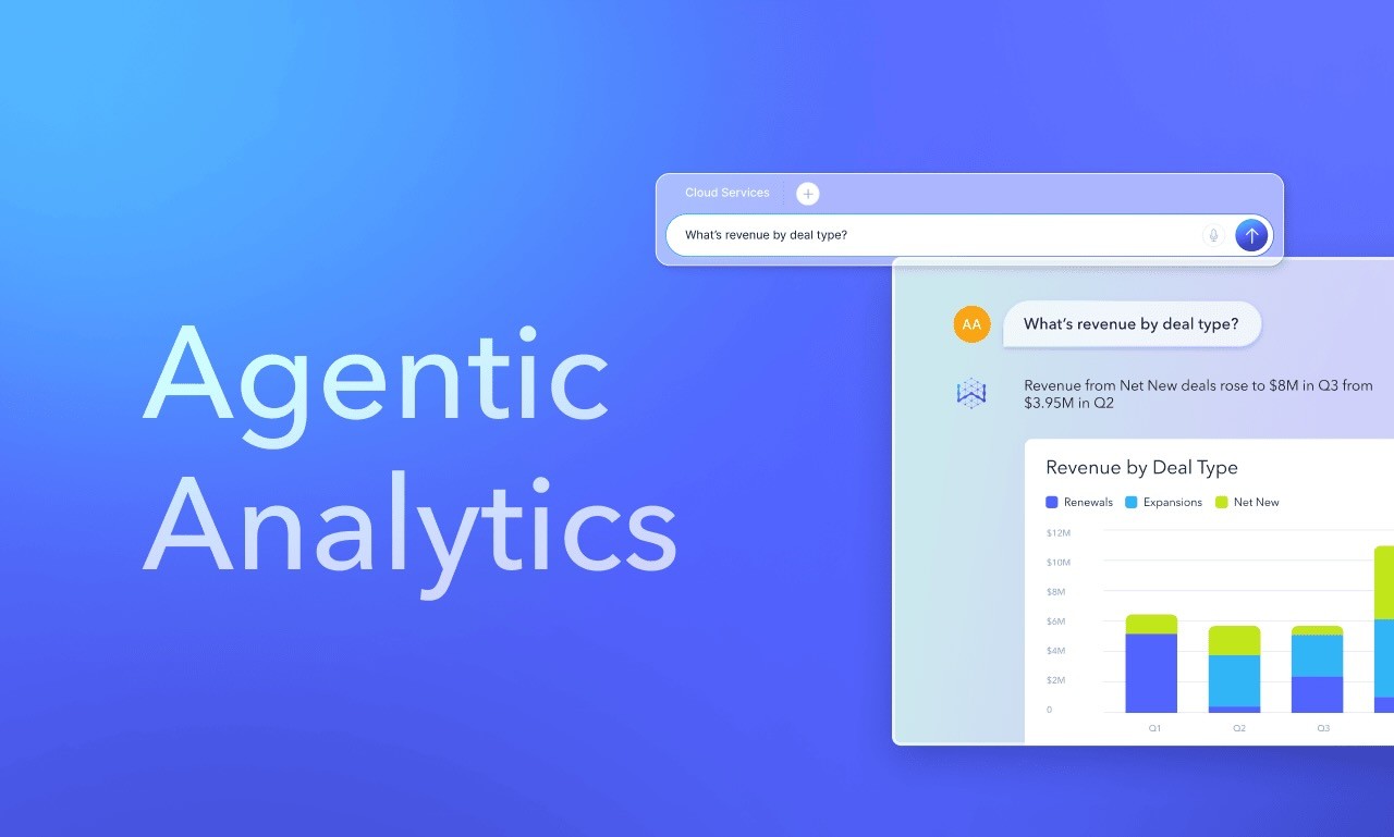 agentic analytics