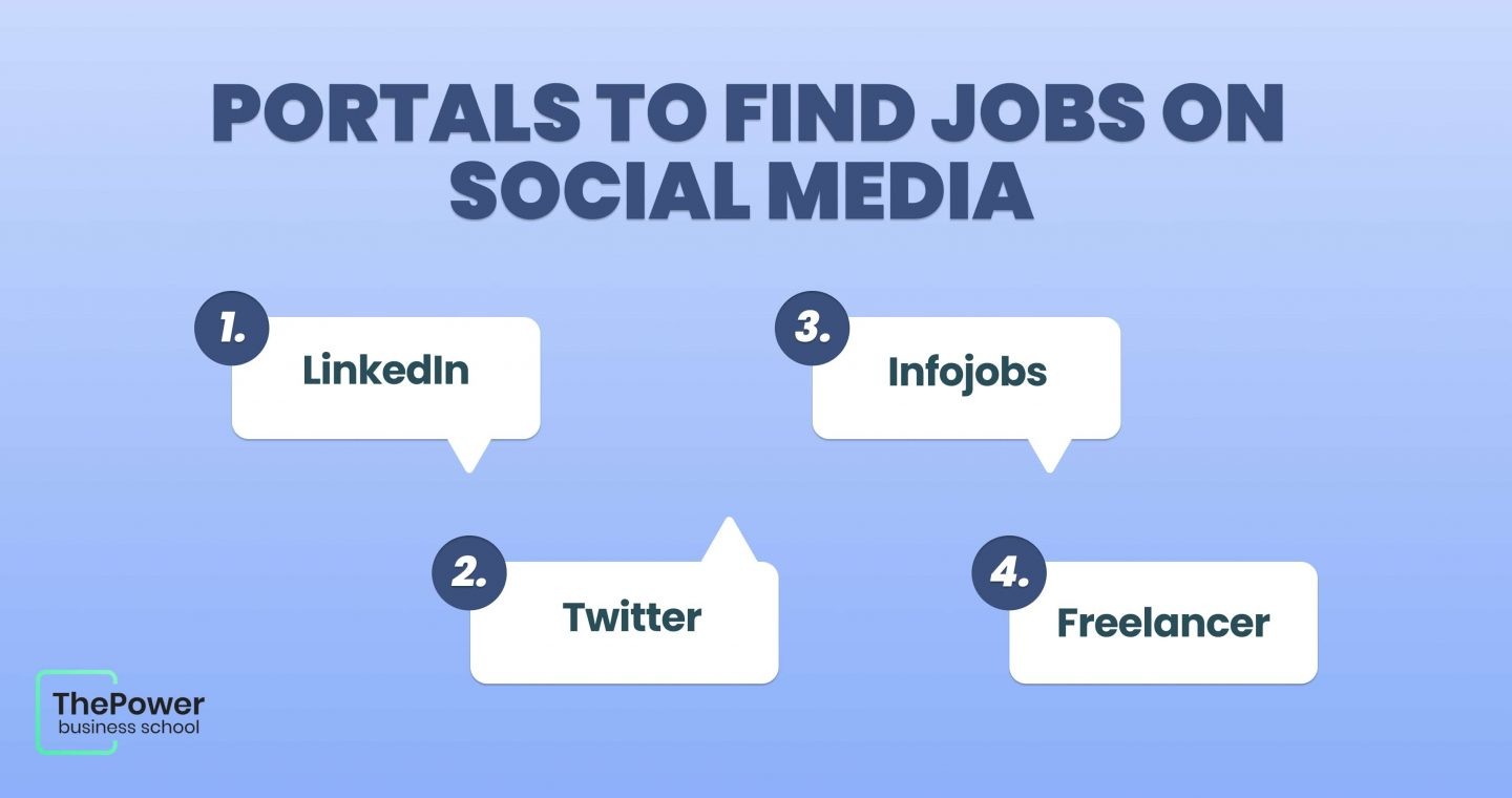 Portals to find jobs on social media