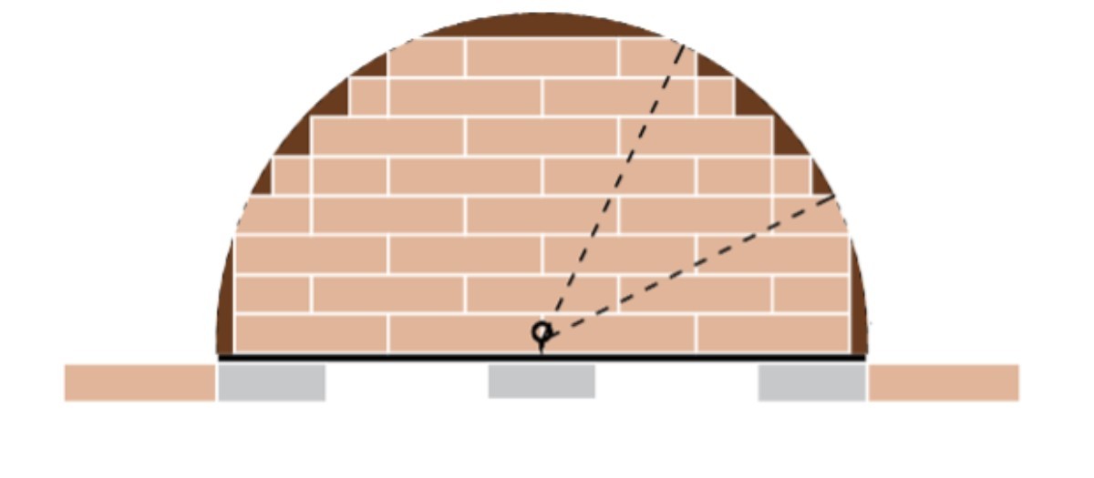Brick arch curve 1