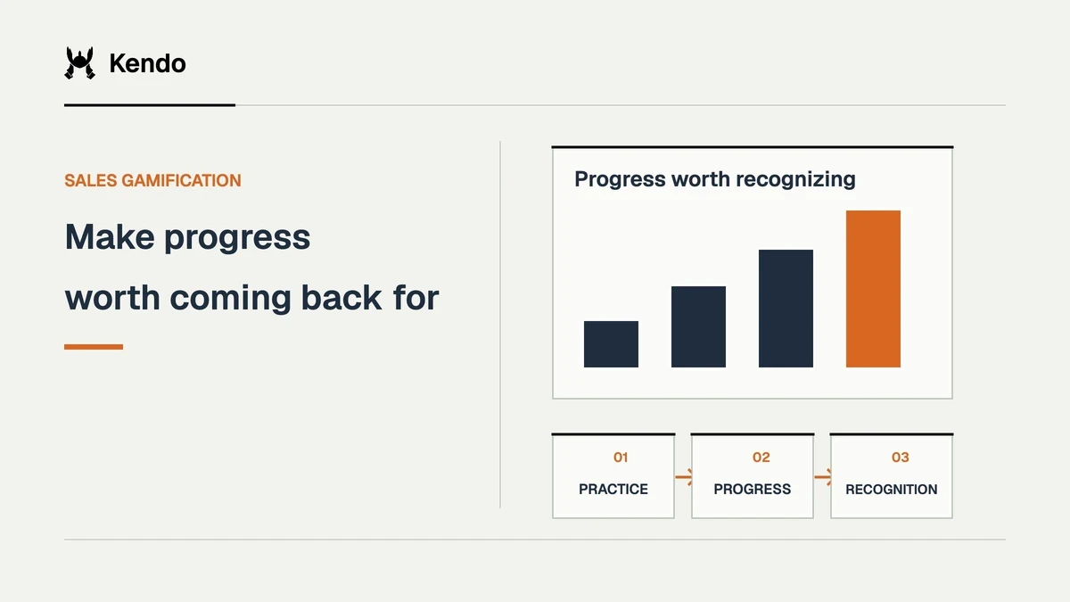 Make progress worth coming back for. Four ascending qualitative progress bars lead to practice, progress and recognition; no leaderboard scores or measured gains are claimed.