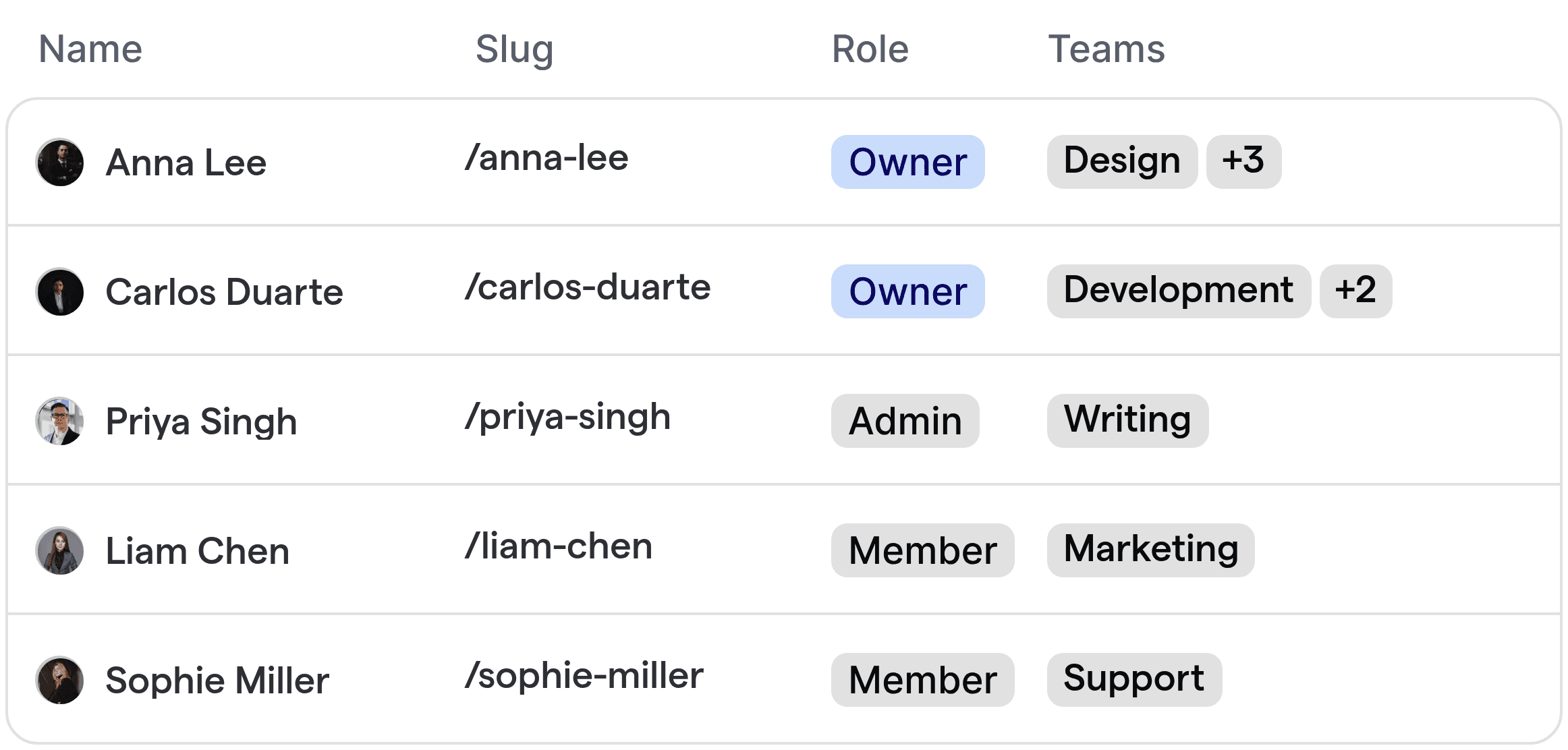 Automated routing assignment for freelance platforms, displaying freelancers in design, development, writing, and marketing roles being matched to client requests.