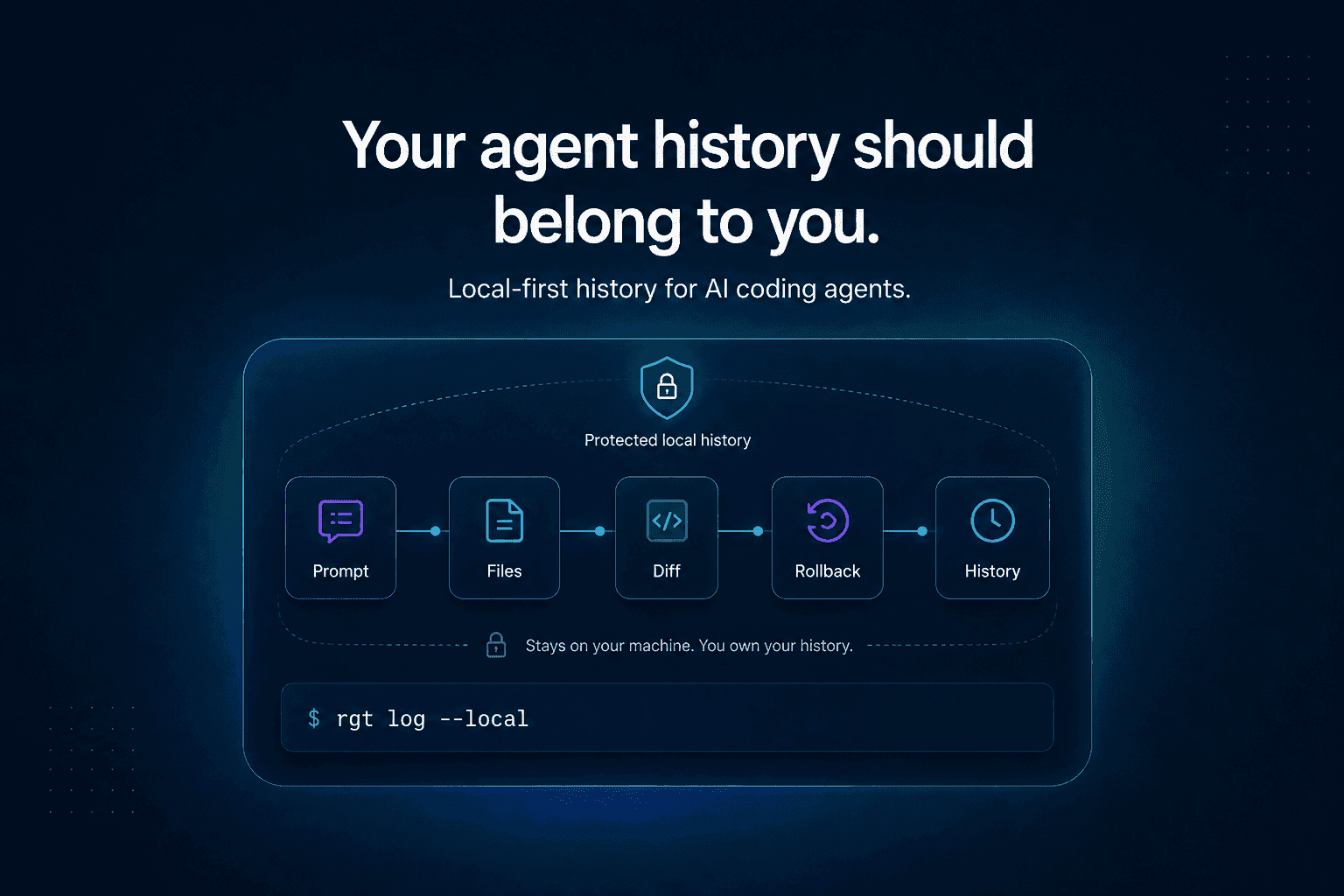 your agent history