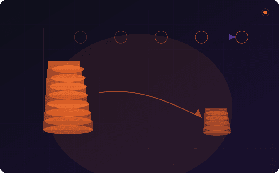 Inflation in Deutschand erklärt von DYNO.