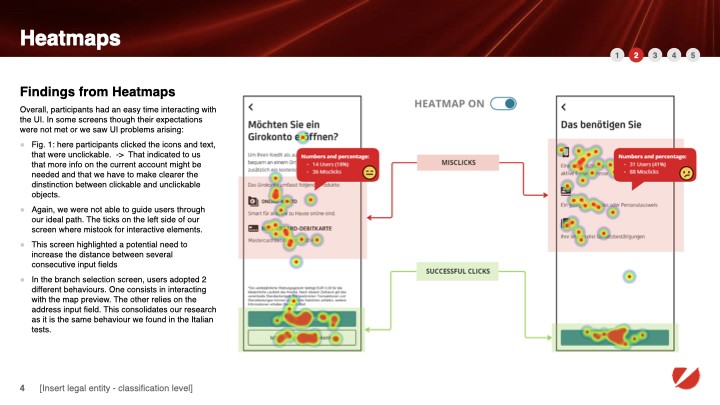 slide with results from quantitative and qualitative user evaluations