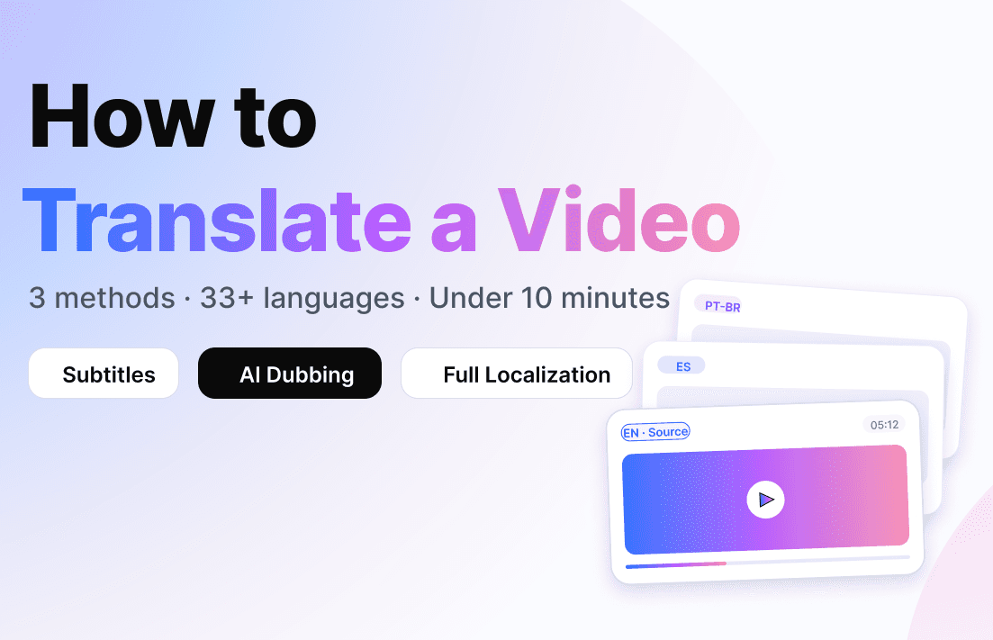 Wie man ein Video übersetzt: 3 Methoden im Vergleich (+Kosten & Zeit)