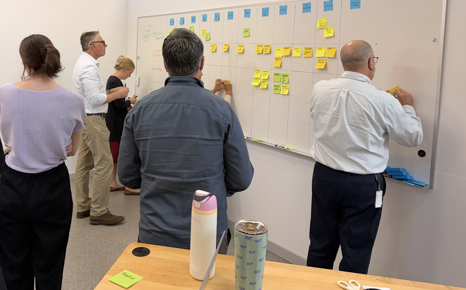 A group of five workshop participants collaboratively builds a CTA Matrix on a large whiteboard, arranging yellow and blue sticky notes into columns representing objects and their associated actions.