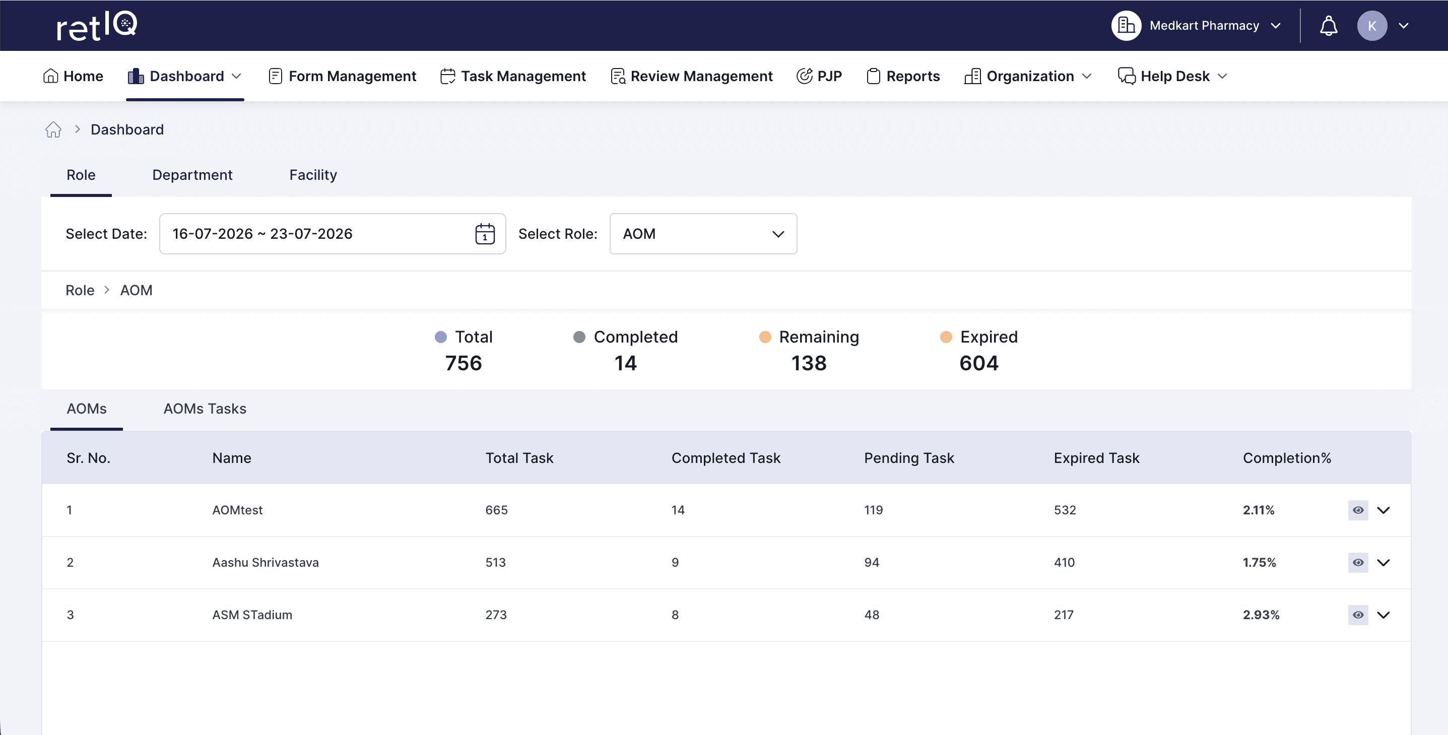 Task Dashboard