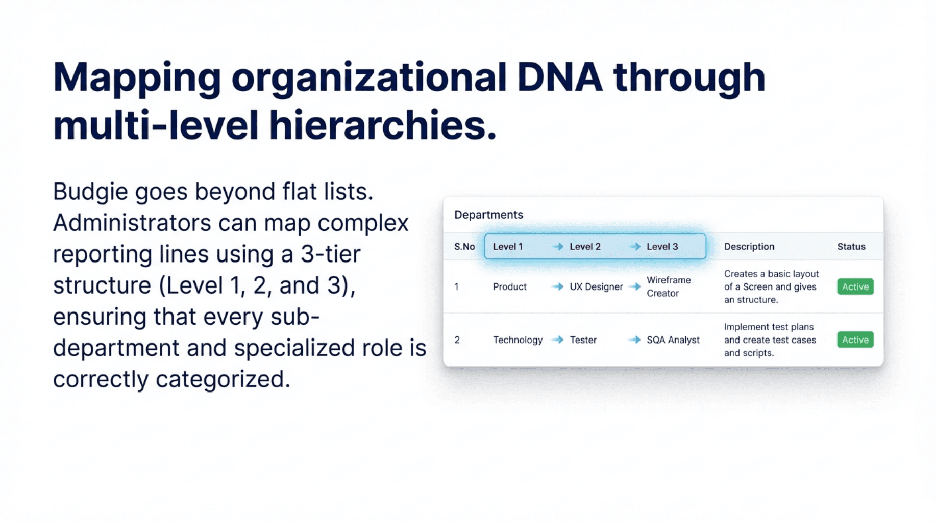 Testimonials grid showing client photos, names, roles, star ratings, and written reviews under the heading “What Our Clients Say”.