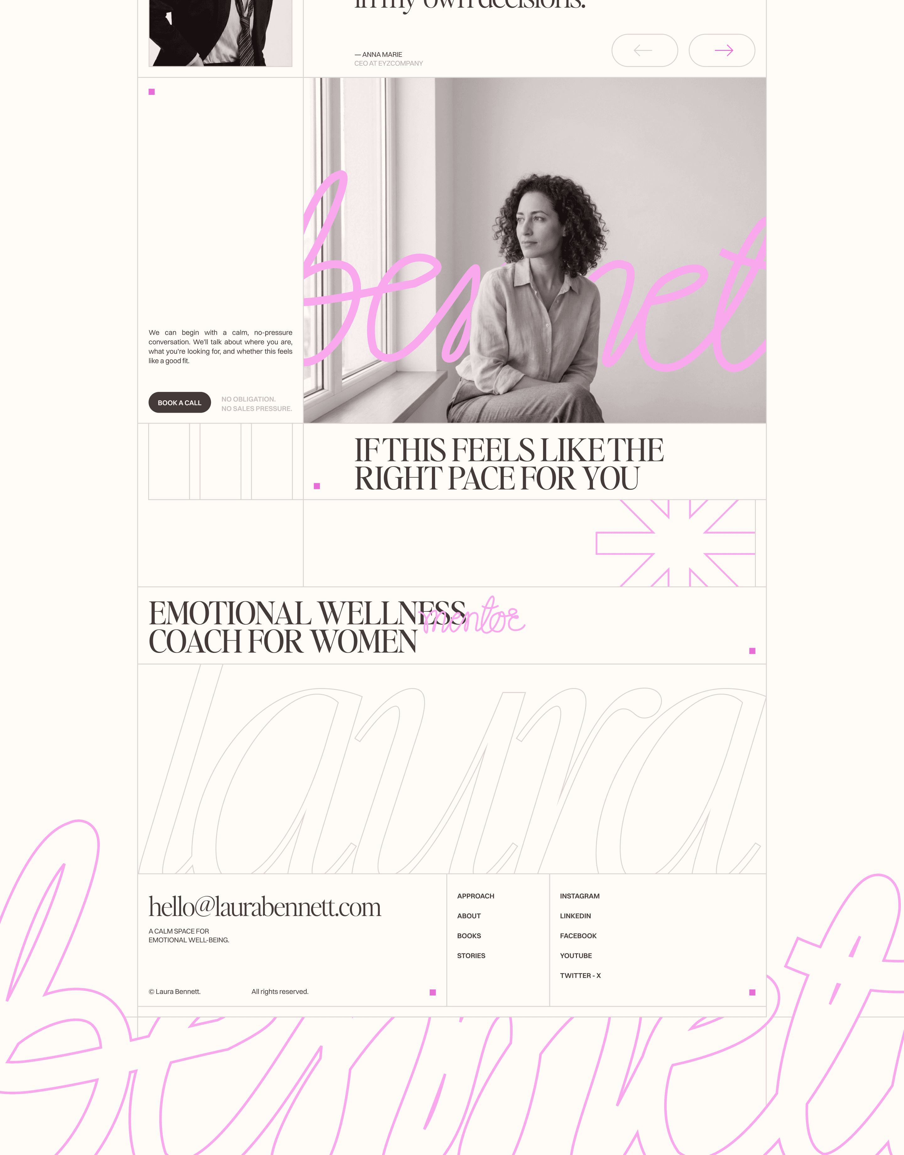 Collage of the nike project and subtext explaining what it is