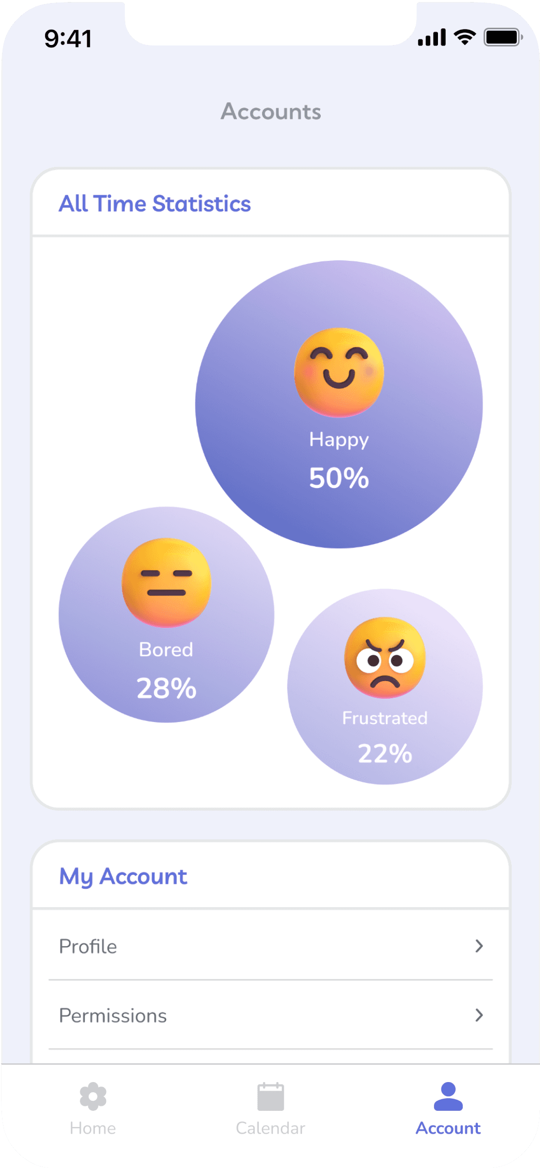 screenshot of the account settings page. It shows an all time statistics with various sized blobs, happy being the biggest one at 50% then bored at 28% and then frustrated at 22%. there are also settings for the account such as prifile and permissions