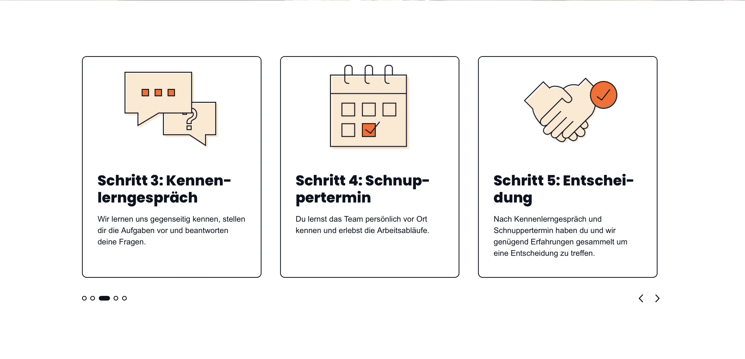 Drei Karten des Bewerbungsprozesses bei Blum. Die Piktogramme veranschaulichen ein Kennenlerngespräch, einen Schnuppertermin vor Ort sowie die abschließende Entscheidung im Bewerbungsprozess.