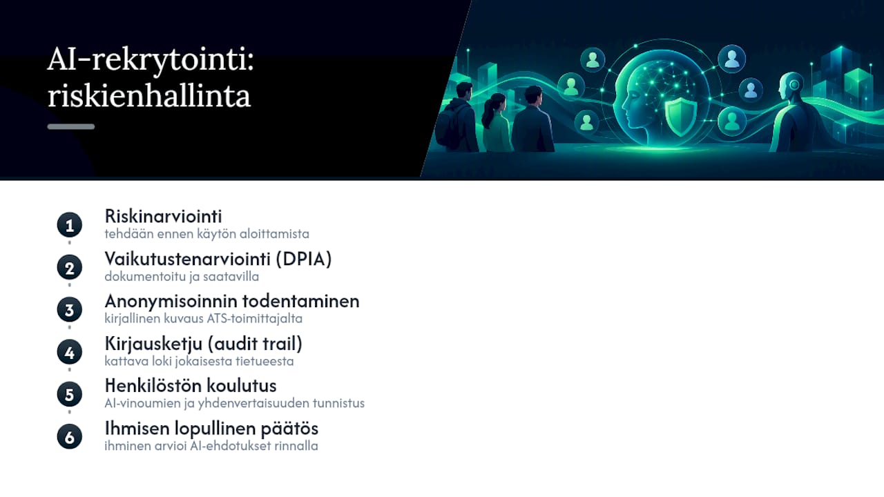 GDPR:n rakenne tekoälyriskien hallintaan